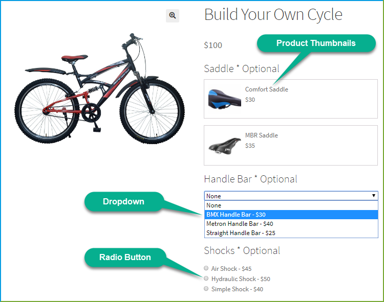 WooCommerce-Verbundprodukte - Layouts
